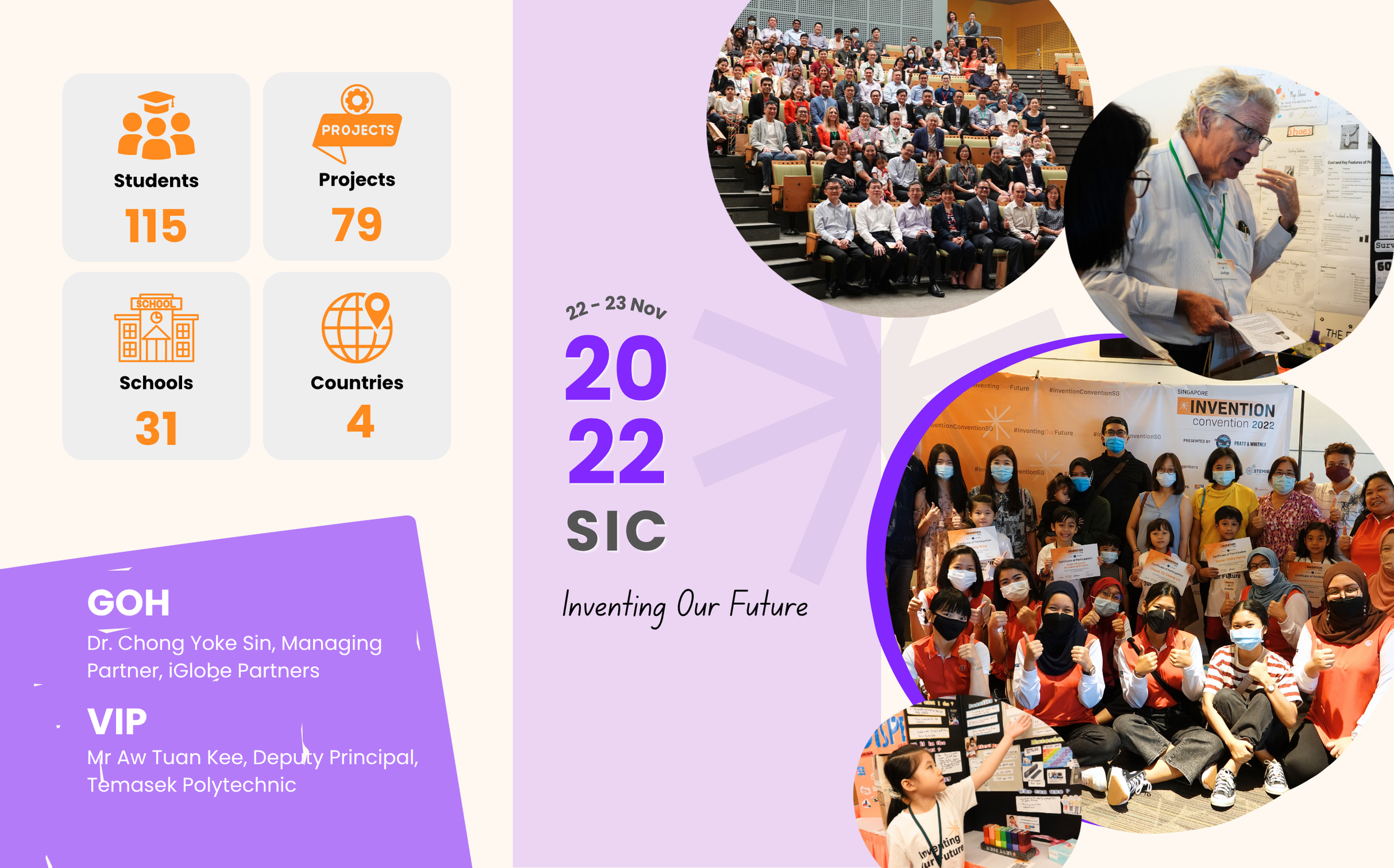 SIC 2022 Key Highlights